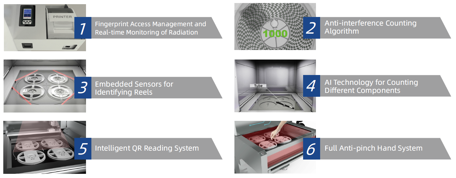 fonctionnalit&eacute;s-cx7000l
